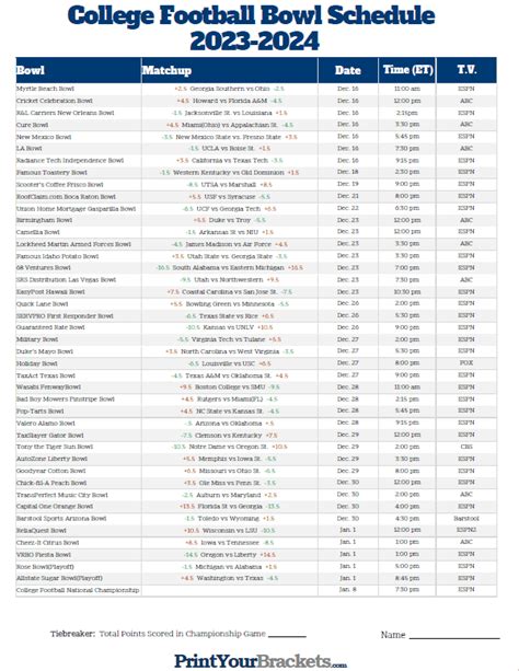 bowl games and spreads|bowl game schedule with spreads.